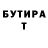 Бутират буратино Nik Aksjuta